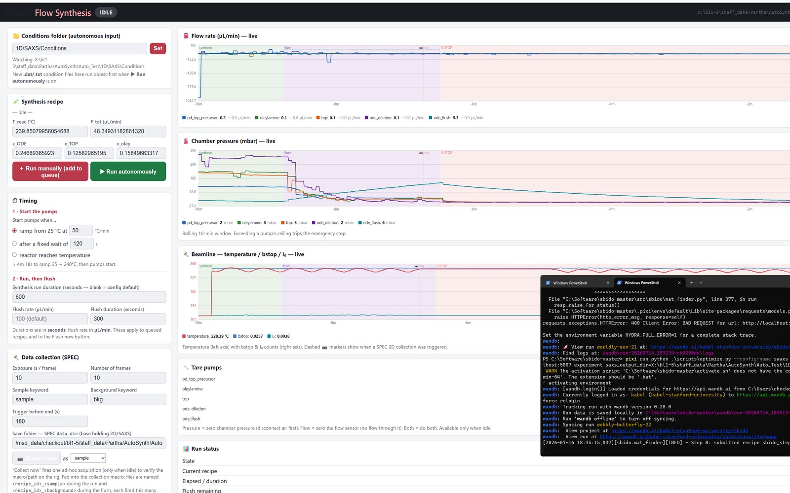 Control dashboard showing live flow rate, chamber pressure and beamline signals during an autonomous run